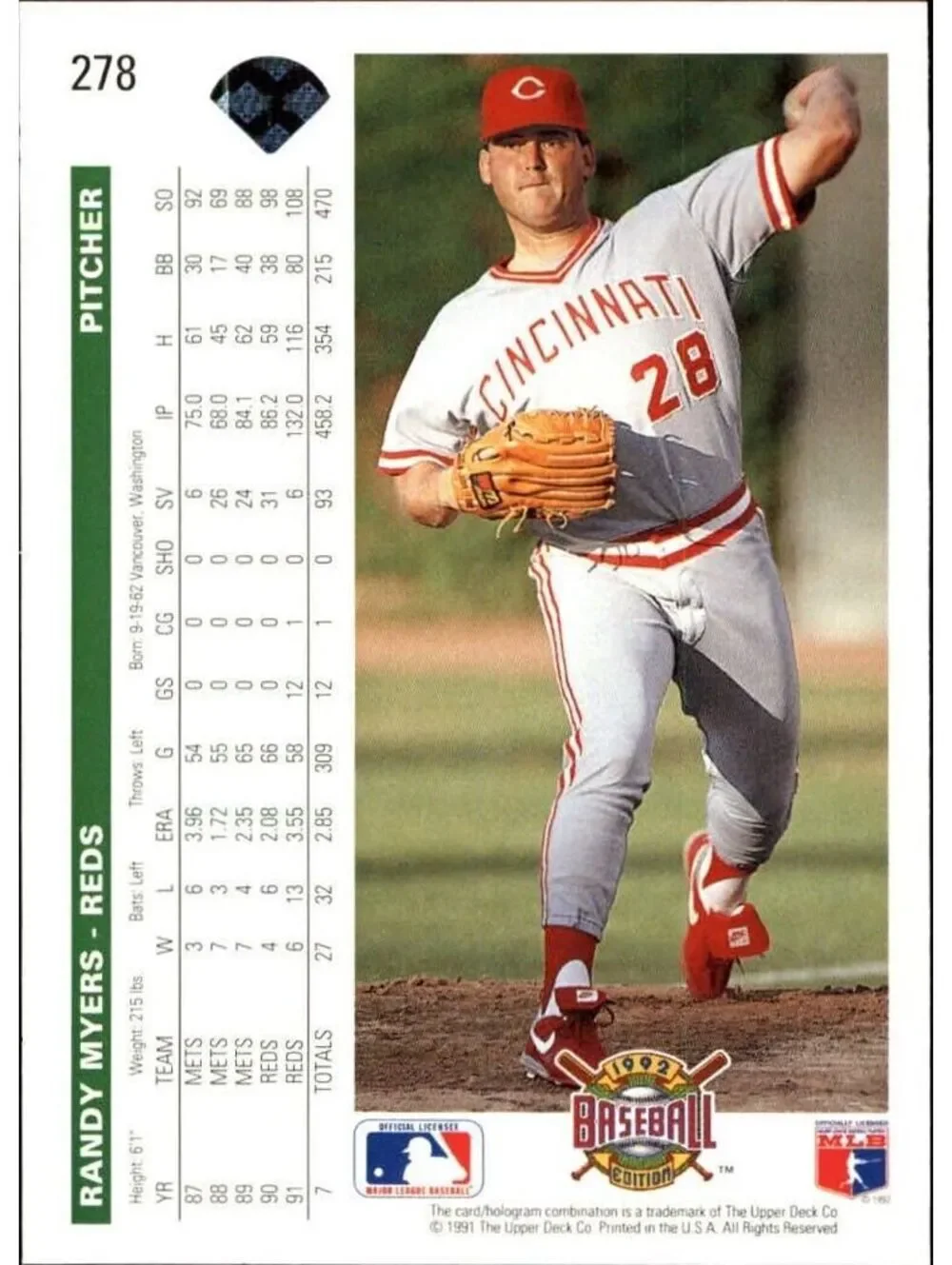 Randy Myers 1992 Upper Deck MLB #278 Baseball Card Cincinnati Reds